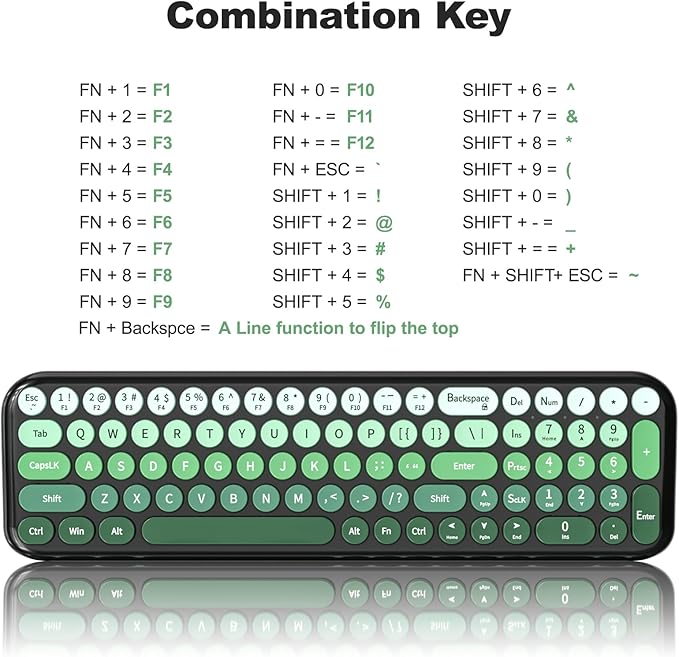 Wireless Keyboard and Mouse Combo, MOWUX Compact Typewriter Retro Round Computer Keyboard, Cute Optical Mouse Wireless, Plug and Play, for Laptop, PC, Computer- Black Green Gradient