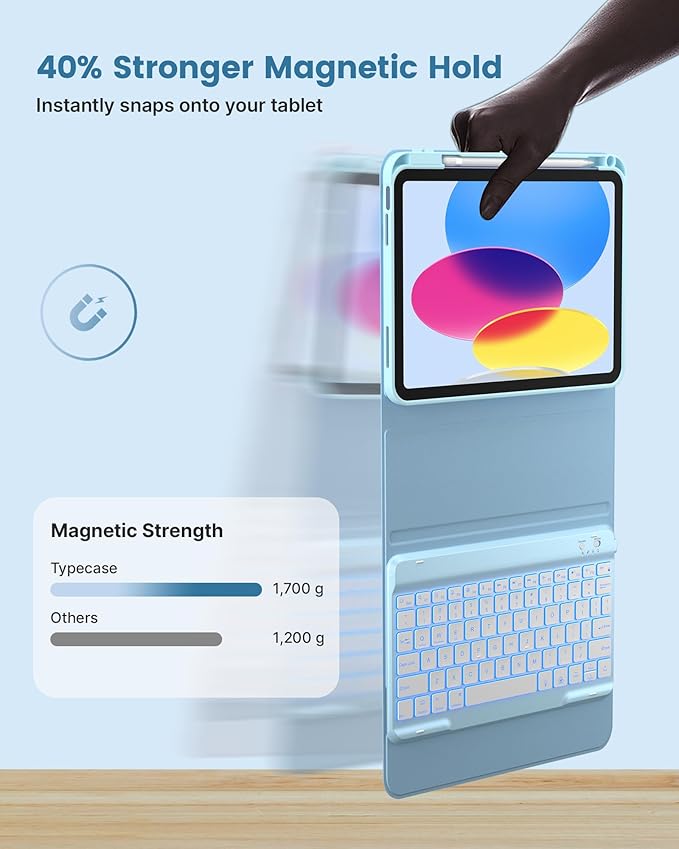 typecase Folio iPad 11th/10th Gen Keyboard Case (11" A16 2025 & 10.9" 2022) – Magnetic Wireless Detachable Keyboard, 7-Color Backlight, Thin & Light, Pencil Holder – Sky Blue