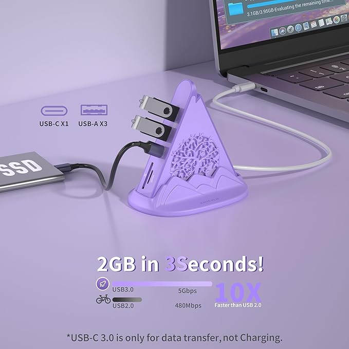 USB C Hub, Purple 8-in-1 Type C Multiport Adapter with 4K@30Hz HDMI, 100W PD, 5Gbps 1xUSB-C, 3xUSB-A 3.0, SD/TF Slots ＆ RGB Lighting, Purple USB Hub for MacBook Air/Pro, iPad, iMac, Surface