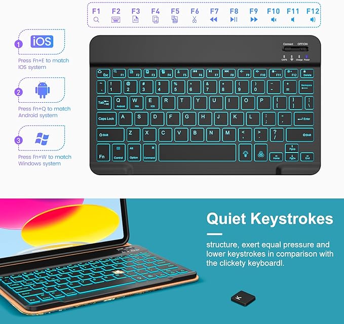VIKESI Keyboard Case for iPad (A16,2025) 11th Generation/iPad 10th Generation Case (10.9" 2022),Premium Leather Smart Cover,Built-in Breathing Light,Function Row,Pencil Holder,Card Slots - Blossom