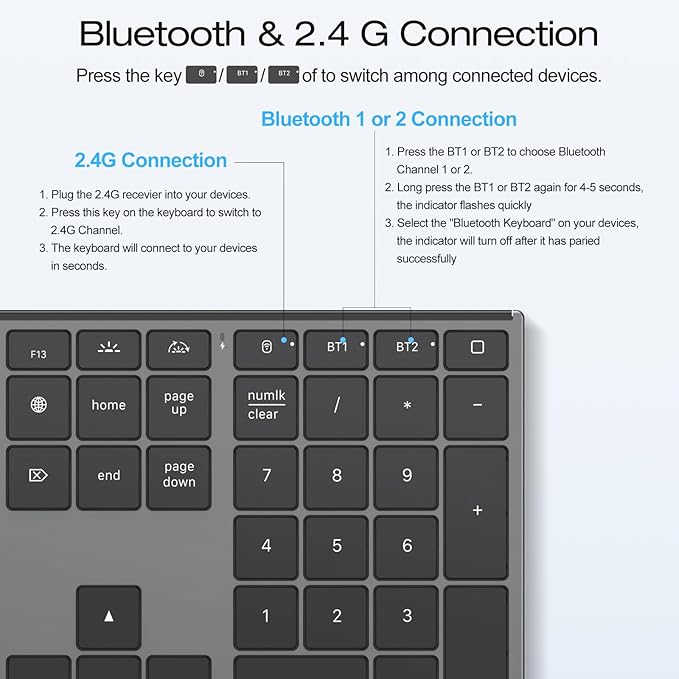 OMOTON Wireless Keyboard for Mac with Forged Metal Frame - 2.4G & Dual Bluetooth (BT1/BT2), Type-C/USB A Receiver, Ultra-Thin, Backlit, Full Size Keyboard for Mac/MacBook/iMac, Grey