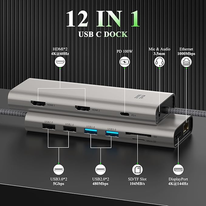 USB C Docking Station Dual Monitor, Minthouz Docking Station 3 Monitors with 2 HDMI,DisplayPort, PD Charging,Ethernet,5 USB,SD/TF Card Reader,Audio for MacBook, Dell, HP, Lenovo, Surface