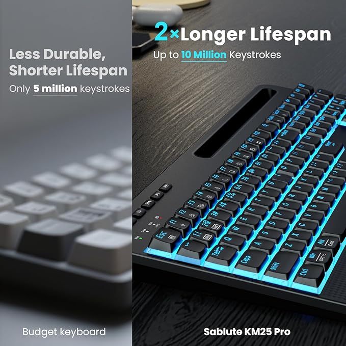 Wireless Keyboard and Mouse Combo, (Upgraded Version) Rechargeable Backlit Ergonomic Keyboard with 4000mAh Battery, Wrist Rest and Phone Holder, Quiet for PC/Mac/Laptop/Windows/Chrome OS - SABLUTE