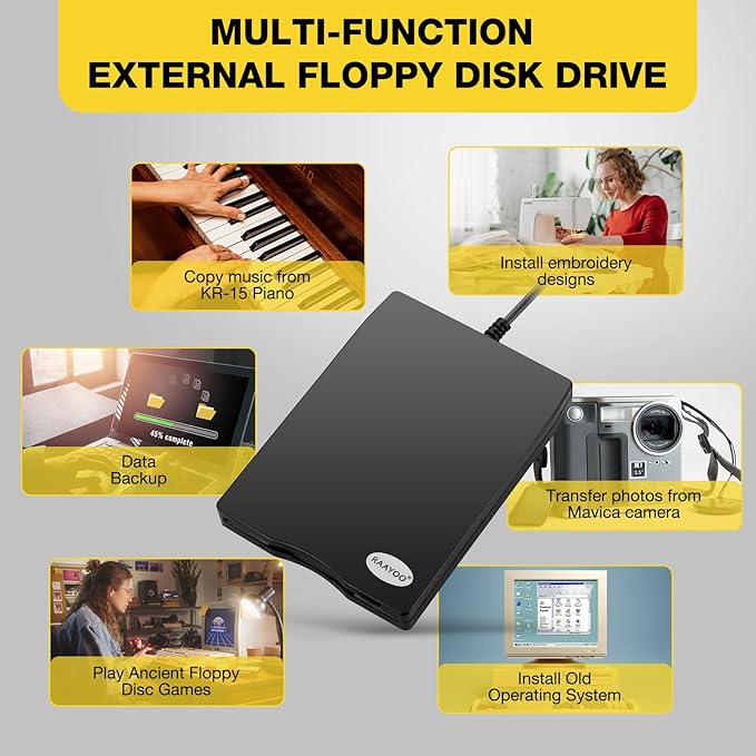 USB Floppy Disk Reader, 3.5 inch External Portable 1.44 MB FDD Floppy Disk Drive for Windows 11/10/8/7/2000/XP PC Laptop Desktop Notebook Computer