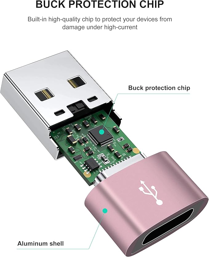 Upgraded USB C Female to USB A Male Adapter,Type C to USB A Charger Cable Converter for Apple iWatch 7 AirPods,MacBook,iPhone 12 13 14 15 Series,iPad mini 6,Samsung Galaxy S20 S21 S22 (6Pack Mix)