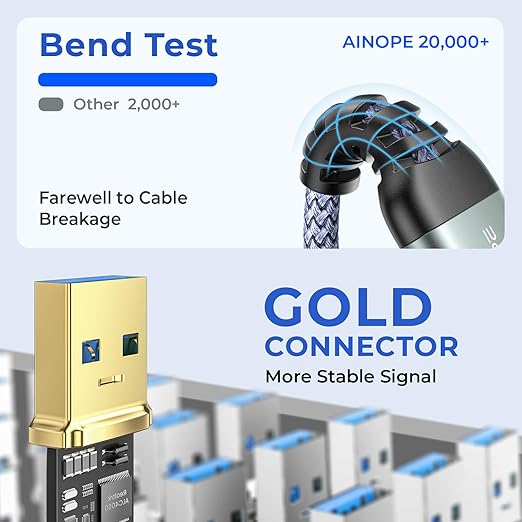 AINOPE USB to USB Cable, USB 3.0 A to A Male to Male Cable [Never Rupture] Double End Type A Cord Compatible with Hard Drive Enclosures, KVM, DVD Player, TV, Laptop Cooler,6.6Ft/Grey, 1 Pack