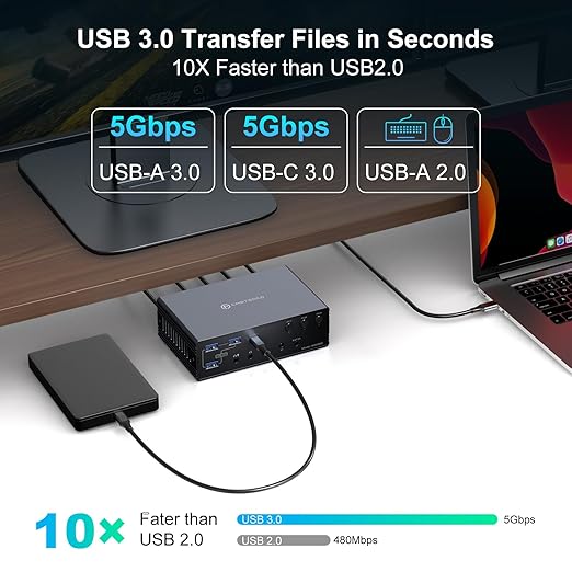 USB C KVM Switch 2 Monitors 4 Computers Docking Station 4K60Hz for Windows/Mac Thunderbolt KVM with Displaylink Support USB3.0/USB C in DP/HDMI Out Extended/Mirrored Mode for M1 M2 M3 M4