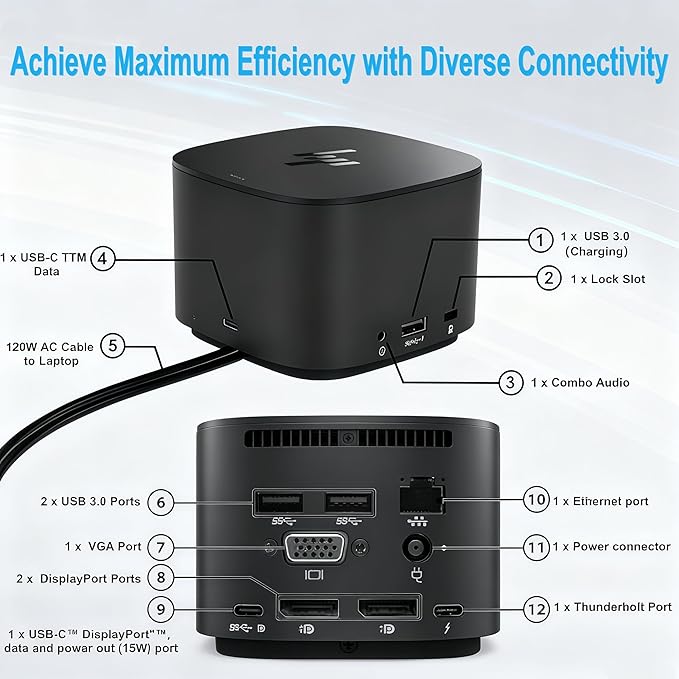Genuine HP 2UK38AA 3TR87AA 3TR87UT 3TR87ET 2SU55AV Thunderbolt Dock 230W G2 with Combo Cable w/ 230W Power Supply 2UK38AAR#ABB 3TR87AA#ABA 3TR87UT#ABA TB Dock G2 Docking Station
