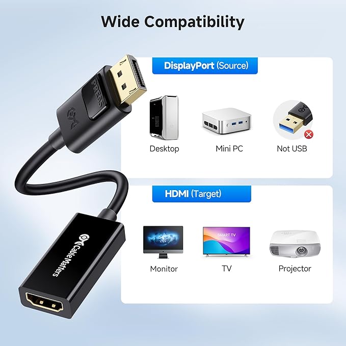 Cable Matters 2-Pack DisplayPort to HDMI Adapter (DP to HDMI Adapter is NOT Compatible with USB Ports, Do NOT Order for USB Ports on Computers)