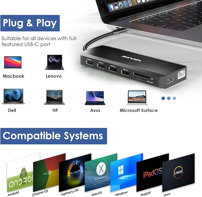 WAVLINK USB C Hub Triple Monitor, 12-in-1 Laptop Docking Station, Multiport Adapter with Dual 4K HDMI, 4K DP, 100W PD IN, 5Gbps USB3.0, USB2.0, RJ45, SD/TF Slots, Audio/Mic, for MacBook/Dell/HP/Lenovo