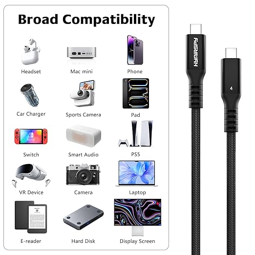 40Gbps Thunderbolt 4 Cable 6.6ft USB C to USB C Cable, 240W(5A) Charging Cord, Braided Type C Cable Compatible for Dual 8K/4K Display, USB4, SSD, eGPU, Mac Studio/mini, iPhone