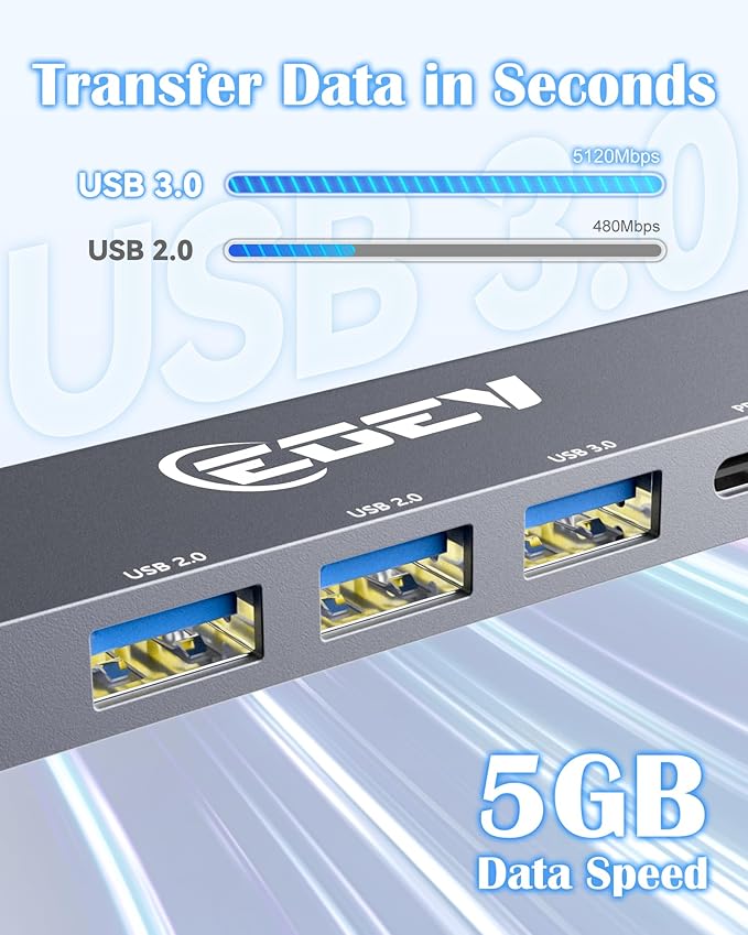 5 in 1 USB C Hub Multi-Port Adapter USB A 3.0 5Gbps Data Ports, 2X USB A 2.0 with PD 100W Charging, Type-C to HDMI Adapter 4K@30Hz Data Ports for PC, Desktop, Mac Book Air pro Dell and More (Silver)