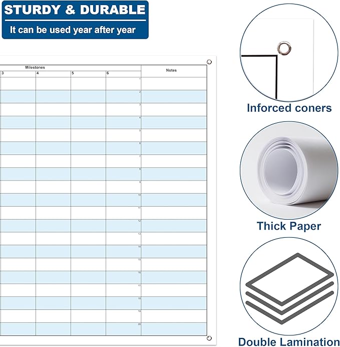 Large Dry Erase Project Planner for Tracking Milestones, 24x36 Inch Erasable Project White Board for Wall, Reusable Visual Milestone Tracker Poster Planning Status & Progress of Projects