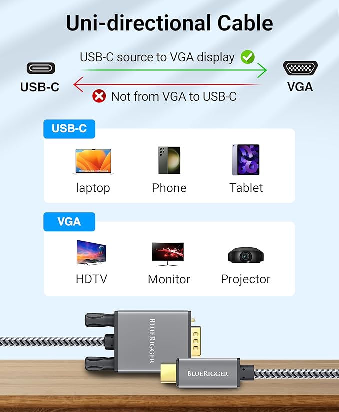 BlueRigger USB C to VGA Cable - (10FT, Type C to VGA, 1080p Display Cable, Male to Male, USB 3.1 Thunderbolt 3/4) - USB-C to VGA Compatible with Laptop, Phone, Tablet, HDTV, Monitor, Projector