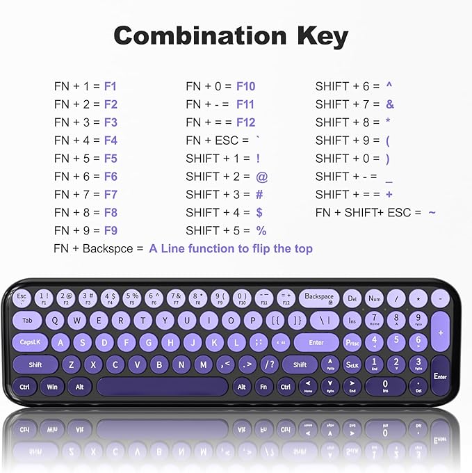 Wireless Keyboard and Mouse Combo, Portable Retro Keyboard with Compact Size, 2 in 1 USB Connected Mouse for Windows 7/8/10, Laptop, Desktop, PC, Computer (Black Purple)