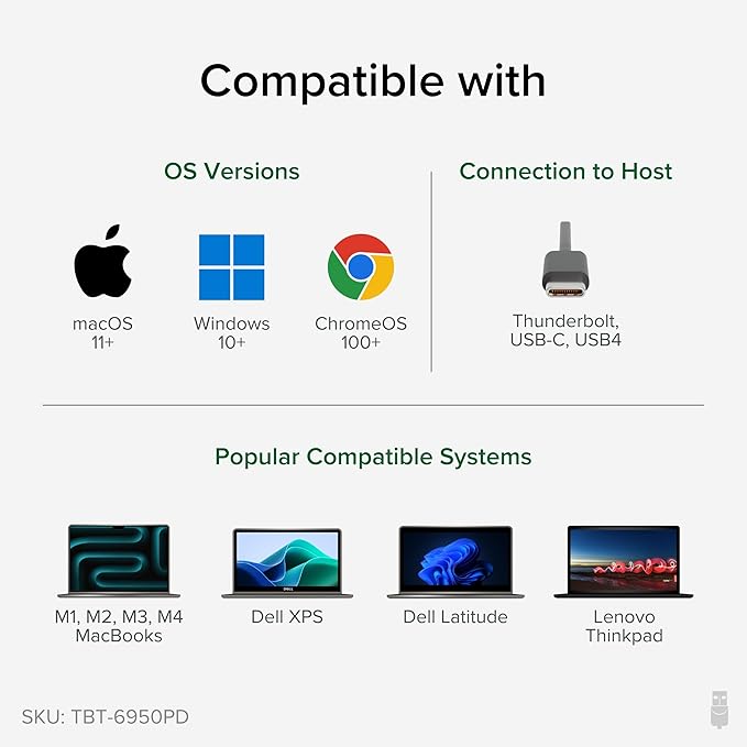 Plugable Thunderbolt 4 Dock for Quad Monitors 100W, Thunderbolt Docking Station Connects up to Four 4K Monitors for Windows and Mac Laptops, 2x HDMI, 4x Thunderbolt 4/USB C, Driver Required TBT-6950PD