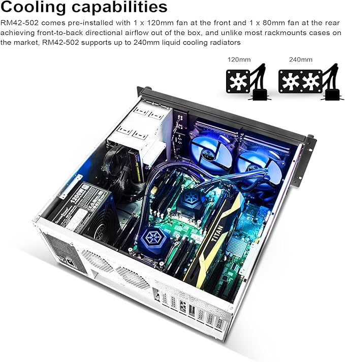 Silverstone RM42-502 4U rackmount Server Chassis with Liquid Cooling Compatibility, SST-RM42-502