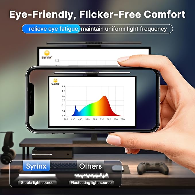 Syrinx Computer Monitor Light Bar with Backlight for Home Office, Eye-Caring USB LED Reading Lamp, Dimmable Screen Monitor Lamp, Smart Motion Sensor, Touch Control, CRI 95+, No Screen Glare for (RGB)