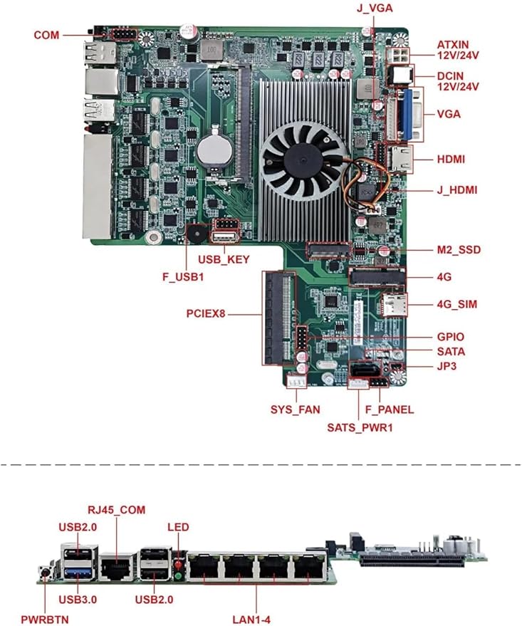 ROS Firewall Hardware/N150 CPU(DDR5~16G,NO RAM NO SSD)/4X 2.5Gb RJ45/USB3.0/1*M.2 Nvme/9.5 inch，Support 1U Rack-Mounted with 2 Hangers/Industrial Computer/Network Security Server