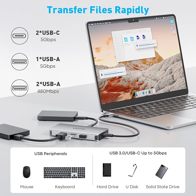 USB C Docking Station Dual Monitor, 10-in-1 USB C to Dual HDMI Adapter with 2HDMI Ports, USBC & USBA 3.0, SD/Micro SD, 100W PD, Laptop Docking Station for Dell XPS/HP/Lenovo/Mac/Surface etc