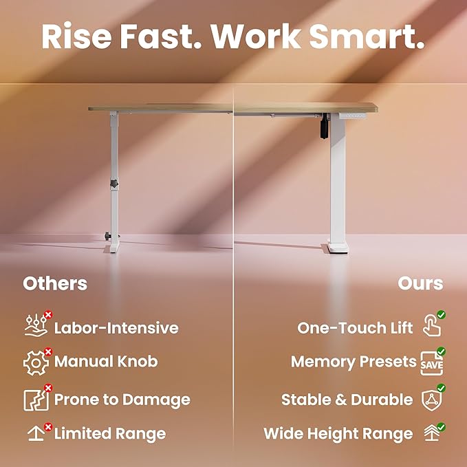 HUANUO 63 x 28 inch Electric Standing Desk Adjustable Height, 4 Memory Height Settings, Sit Stand Up Desk for Home Office & Computer Workstation, Light Walnut