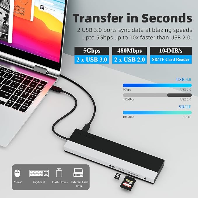 WAVLINK USB C Docking Station 3 Monitors, Triple Monitor Docking Station with HDMI DP VGA, USB C Laptop Dock with PD 100W Charging, Gigabit Ethernet, SD/TF, Audio for Windows Office
