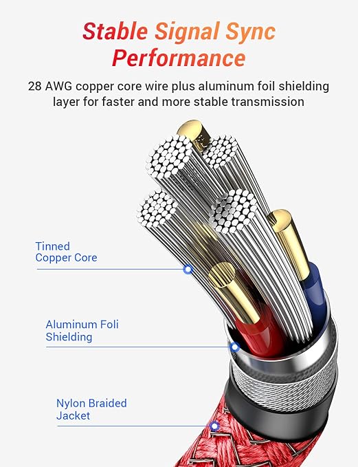 AINOPE USB to USB Cable, USB 3.0 A to A Male to Male Cable [Never Rupture] Double End Type A Cord Compatible with Hard Drive Enclosures, KVM, DVD Player, TV, Laptop Cooler,6.6Ft/Red, 1 Pack