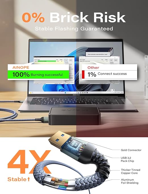 AINOPE USB to USB Cable, USB 3.0 A to A Male to Male Cable [Never Rupture] Double End Type A Cord Compatible with Hard Drive Enclosures, KVM, DVD Player, TV, Laptop Cooler,10Ft/Grey, 1 Pack