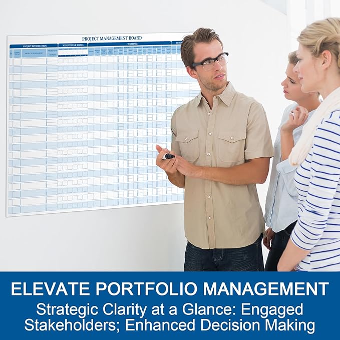 Lincia Large Magnetic Project Management Vision Board Set 24" x 36" Reusable Portfolios Office Whiteboard Wall Planner Track up to 20 Projects, Budgets & Timelines, Visual Project Planner & Tracker