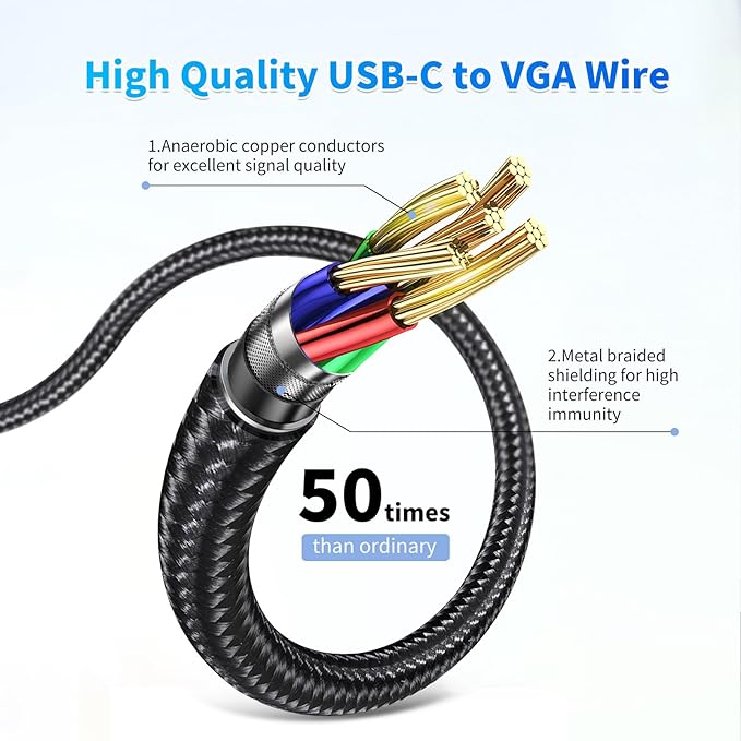 USB-C to VGA Adapter 3.3ft Cable,Plug & Play Type-C to VGA (15-Pin) Adapter with Metal Woven Shielding & Anti-Interference Ability,Projector,HDTV,Computer