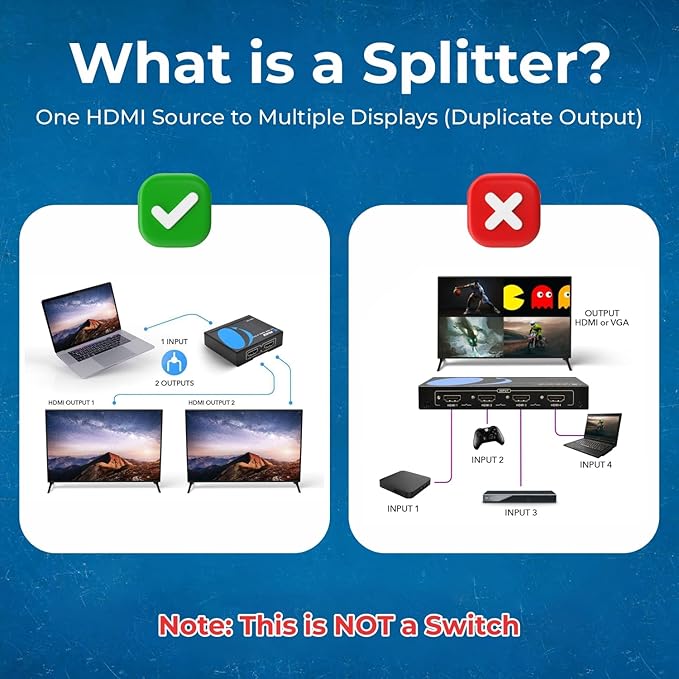 OREI HDMI Splitter 1 in 2 out - Ultra HD 4K @ 30Hz, HDCP, 3D & Full HD 1080P Support for Xbox, PS4, Blu-ray, HDTV - Adapter Included