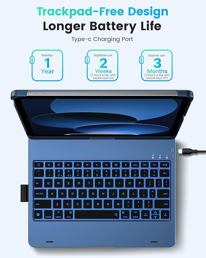 typecase Flexbook Keyboard Case for iPad 11th (A16, 2025) and iPad 10th Gen (10.9", 2022) – No Trackpad, 11-Color Backlight, 360° Rotatable, 7 Use Modes, Thin & Lightweight – Midnight Blue