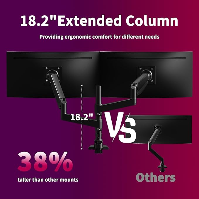 Dual Monitor Arm for 17-49 Inch Ultrawide Screens, Dual Monitor Mount Heavy Duty up to 44lbs, Adjustable Vertical Stacked Full Motion Dual Monitor Arm Desk Mount, 75/100mm VESA Mount, Black