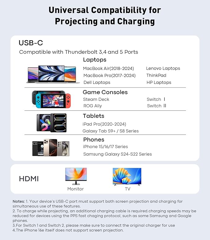 USB C to HDMI 2.1 Adapter with 100W USBC Charging Port, Supports [8K, 4K@120Hz/60Hz HDR], 48Gbps Thunderbolt to HDMI Adapter Compatible for Laptop, iPhone 15/16, Switch 1/2, Steam Deck