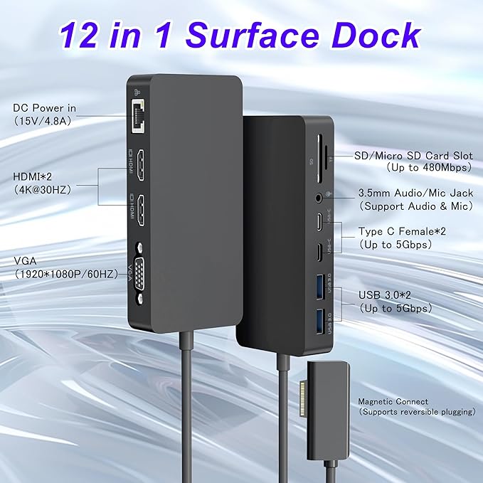 12 in 1 New Surface Docking Stationg, Triple Displays VGA + Dual 4k@30hz HDMI, Surface Dock for Surface Pro 11/10/9/8/X/7/6/5/4/3, Surface Laptop, Surface Laptop Go, Surface Go Dock, Surface Book Dock