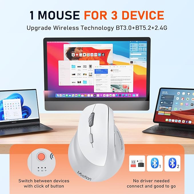 MEETION Left-Handed Mouse, Ergonomic Mouse Wireless Vertical Mouse, RGB Mice for Bluetooth(5.2 + 3.0) & USB-A with Type-c Adapter 4 Adjustable DPI for Mac/Windows/PC/Tablet/iPad Gray