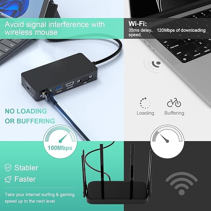 Docking Station, 11 in 1 Ms Dock Triple Displays 4K@60HZ HDMI+VGA, Dock for Pro 11/10/9/8/X/7/6/5/4,Laptop go/7/6/5/4 /3/2, Book