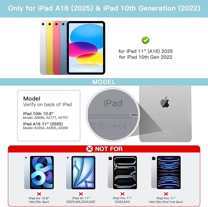 for iPad 11th(A16, 2025)/10th Generation Case with Keyboard, 360° Rotatable Case & Detachable Backlit Keyboard, Precision Cutouts and Pen Holder for iPad A16 11''/10th 10.9'', Light Blue