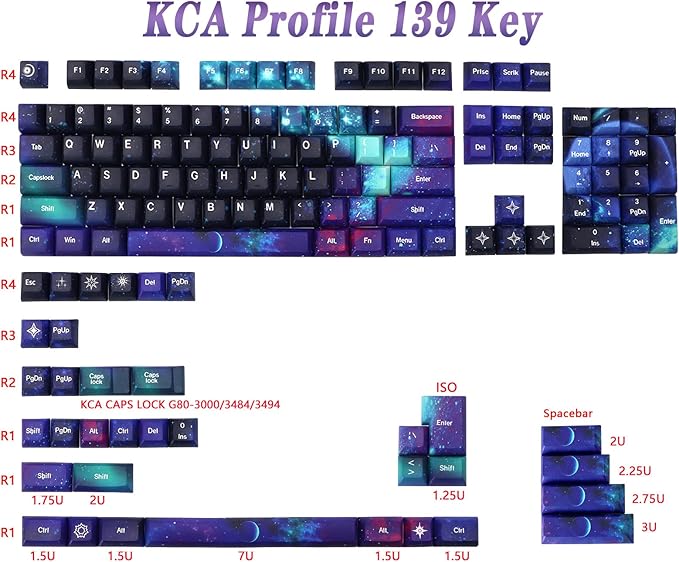JSJT Keycaps KCA Profile the Wars of Star Themed Keycaps Full 139 Keys PBT Dye Sublimation Custom Keycap Set for ANSI/ISO Layout 64/68/87/96/104/108 Cherry MX Switch Mechanical Keyboard
