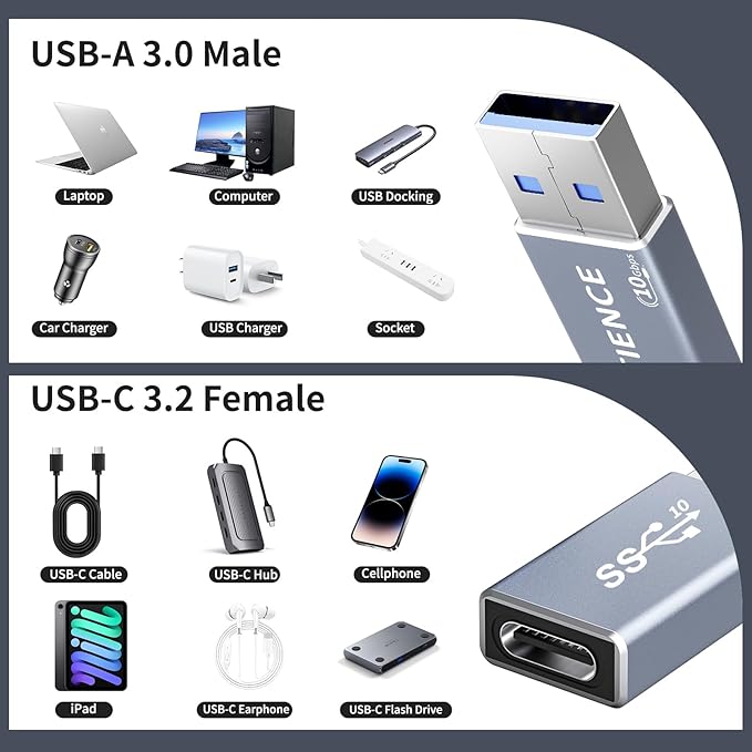 10Gbps Double Sided USB to USB C Adapter, Type C Female to USB 3.2 Male Adapter - 60W Fast Charging for iPhone 16 15 14 Plus Pro Max, Laptop, Samsung Galaxy S24 23, Car
