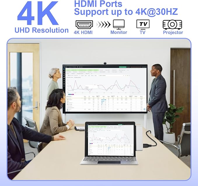Surface Pro 12 Accessories Docking Station, USB Hub and Adapter with 4K HDMI, USB-C Thunderbolt 4 (Display+Data+100W PD), 2 USB 3.0, 3.5mm Audio, SD/TF Card Slot for Surface Pro 12 inch 2025