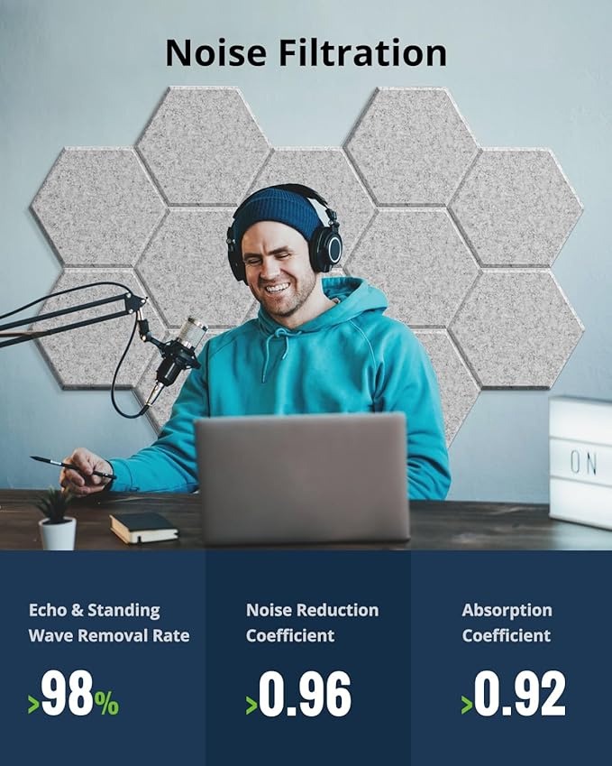 12 Pack Acoustic Panels Sound Absorbing, Self Adhesive Sound Proof Panels, Hexagon High Density Sound Deadening Panels, 12"X10"X0.4" Wall Decor for Bedroom,Home,Studio,Office(Gray)