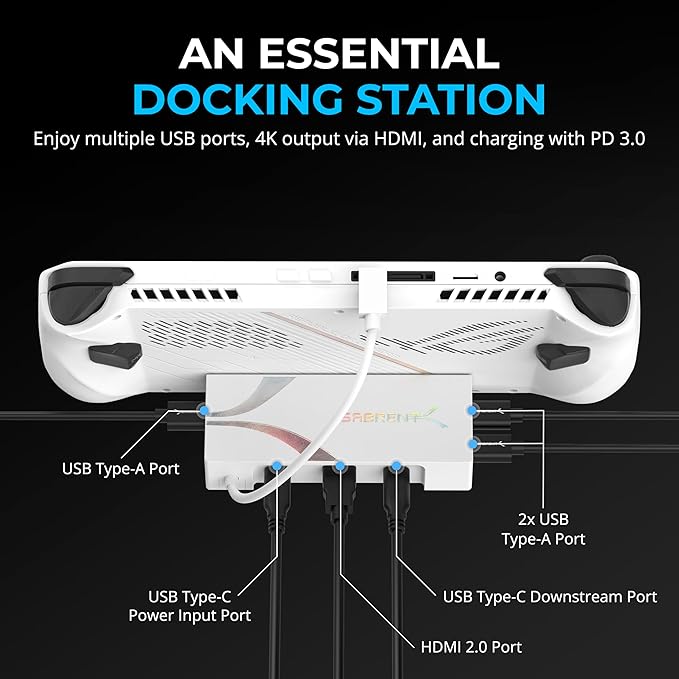 SABRENT Docking Station for Asus ROG Ally, 6-Port USB Type-C, 4K@60Hz HDMI, 5Gbps USB Ports, Power Delivery, Compact Design for Gaming (DS-RA6P)
