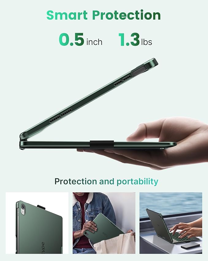 typecase Flexbook Keyboard Case for iPad 11th (A16, 2025) and iPad 10th Gen (10.9", 2022) – No Trackpad, 11-Color Backlight, 360° Rotatable, 7 Use Modes, Thin & Lightweight – Midnight Green