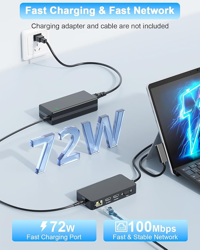 Surface Docking Station, Triple Display Dual 4K HDMI & VGA, 12-in-1 Surface Dock 2 for Microsoft Surface Pro 12/11/10/9/8/7/6/5/4/3, Surface Laptop 7/6/5/4, Surface Go/Book/Laptop Go