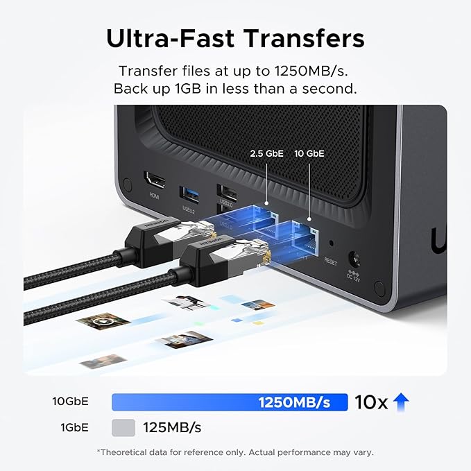 UGREEN NASync DXP4800 Plus 4-Bay Desktop NAS,Network Attached Storage (Diskless) Bundle with HDMI Cable Right Angle 4K 90 Degree HDMI Cord 6.6 FT