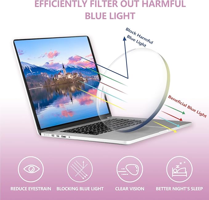 OPTOFENDY Blue Light Glasses for Women, TR90 Fashion Blue Light Blocking Glasses for Computer