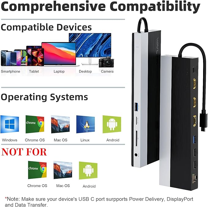 WAVLINK Docking Station 3 Monitors, USB C Triple Display Docking Station with DP + 2X HDMI, Dual 4K +1080P, PD 85W Charging, Gigabit Ethernet, Laptop Dock for Windows