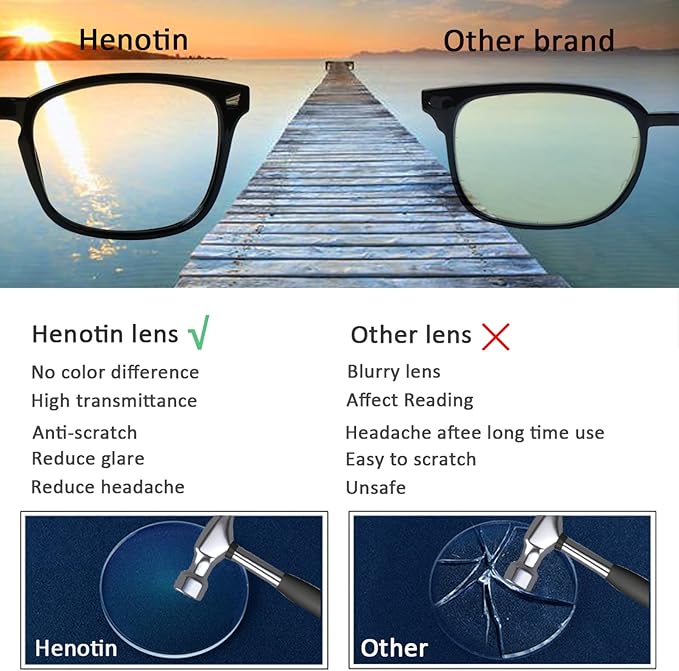 Henotin 4-Pack Blue Light Blocking Reading Glasses Women Men,Spring Hinge Computer Readers,Anti UV Ray Square Nerd Eyeglasses (Mixed Color-B, 2.00)