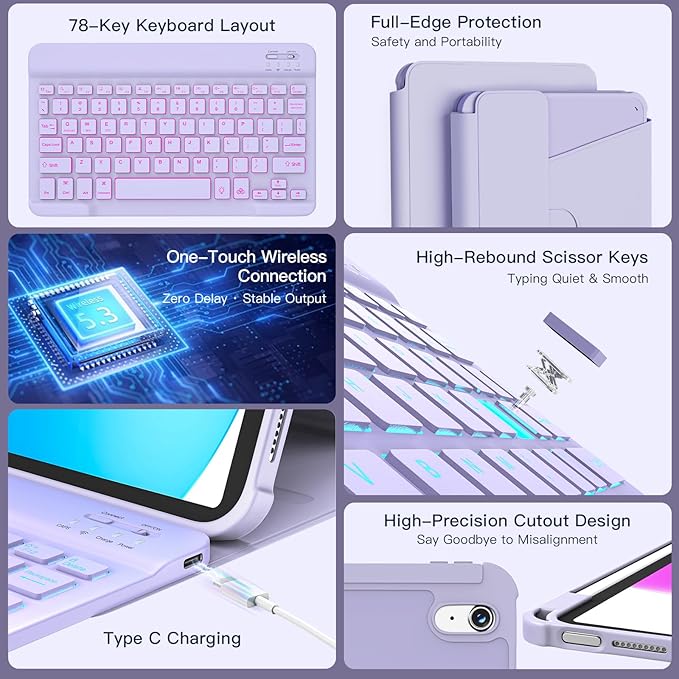 for iPad 11th(A16, 2025)/10th Generation Case with Keyboard, 360° Rotatable Case & Detachable Backlit Keyboard, Precision Cutouts and Pen Holder for iPad A16 11''/10th 10.9'', Purple